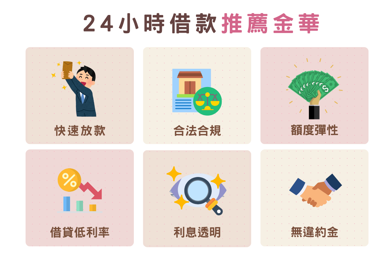 24小時小額借款推薦金華，20分鐘火速放款