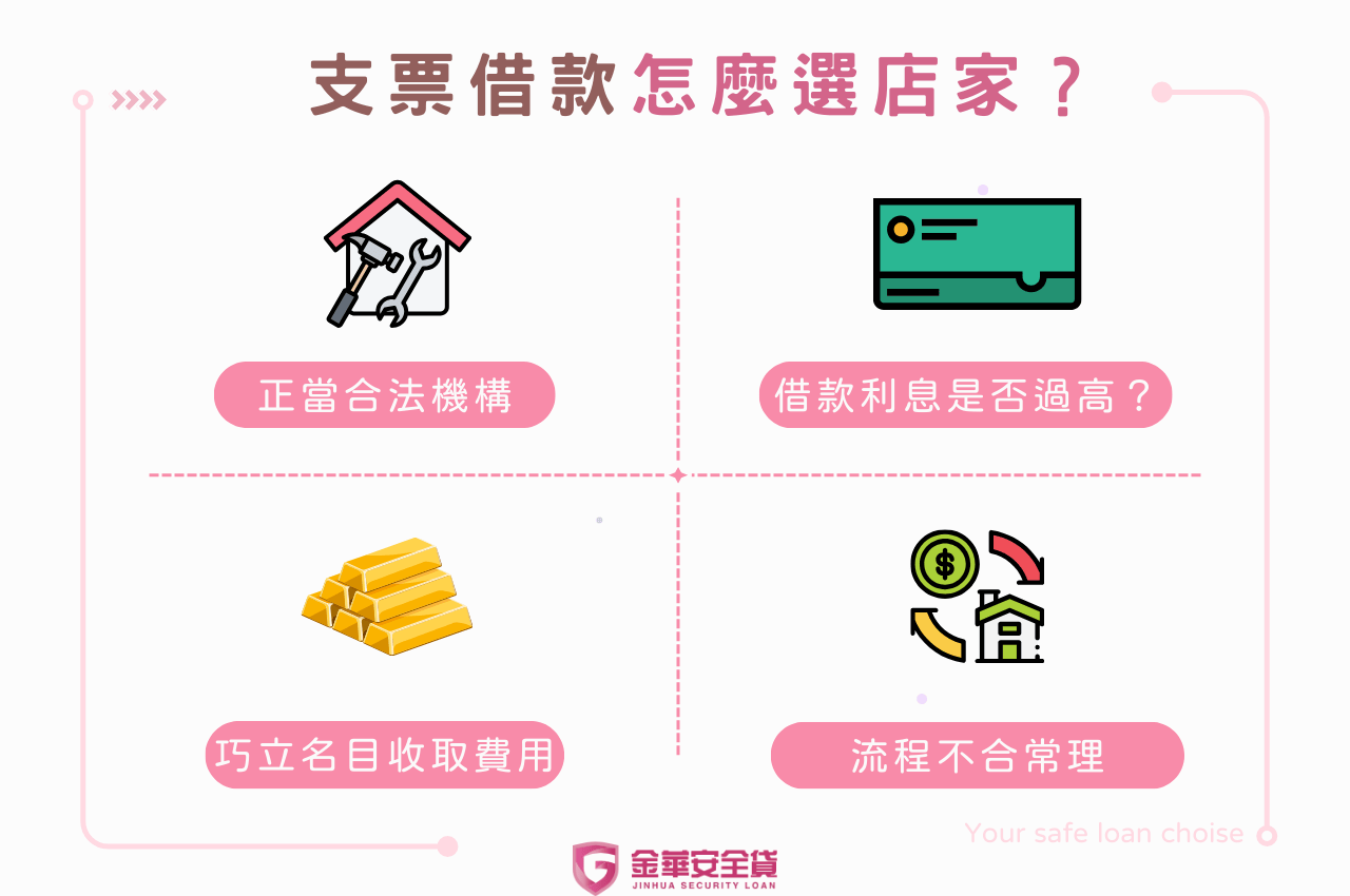 樹林支票借款店家怎麼選？