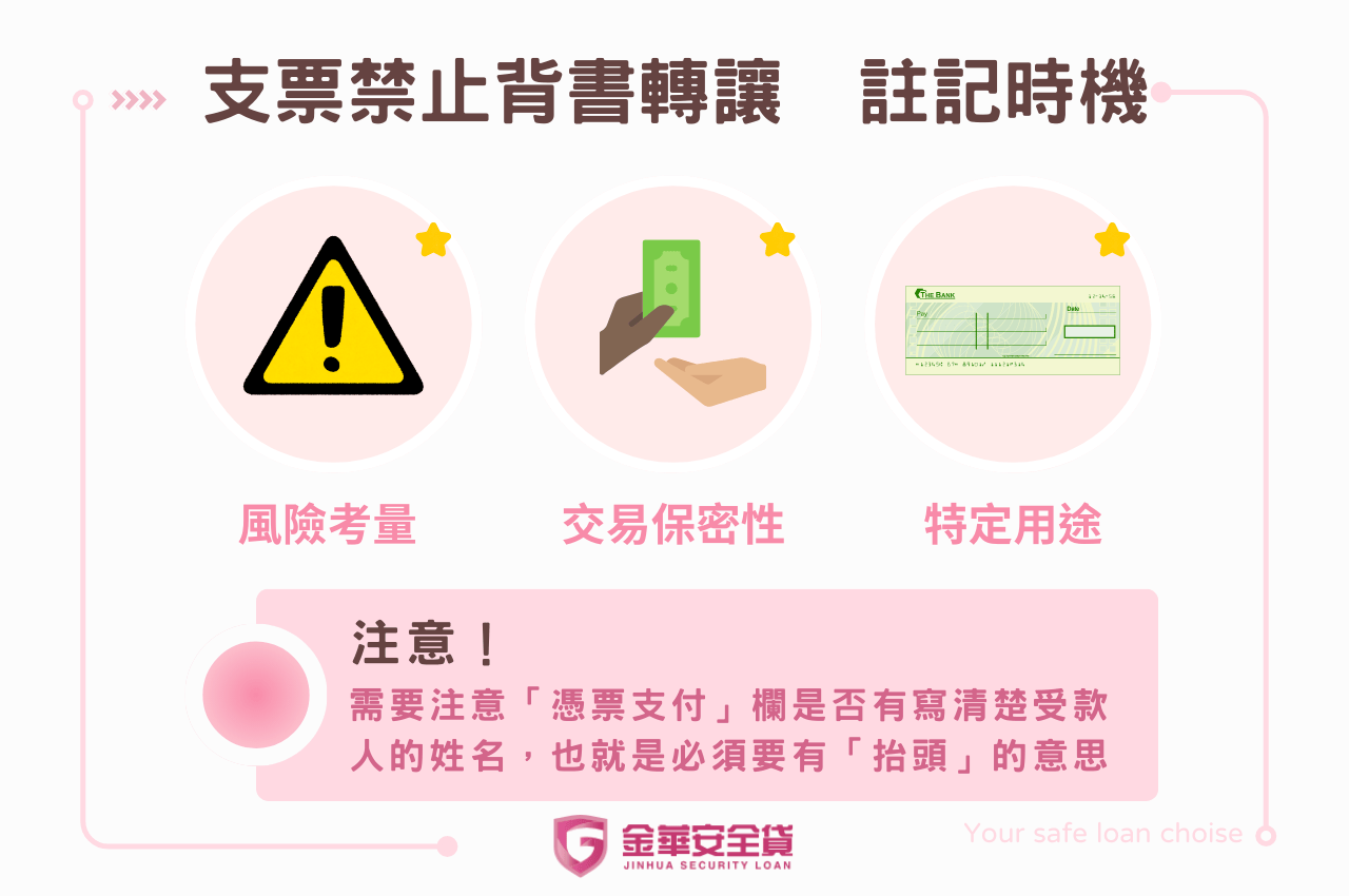 支票禁止背書轉讓註記時機為何？