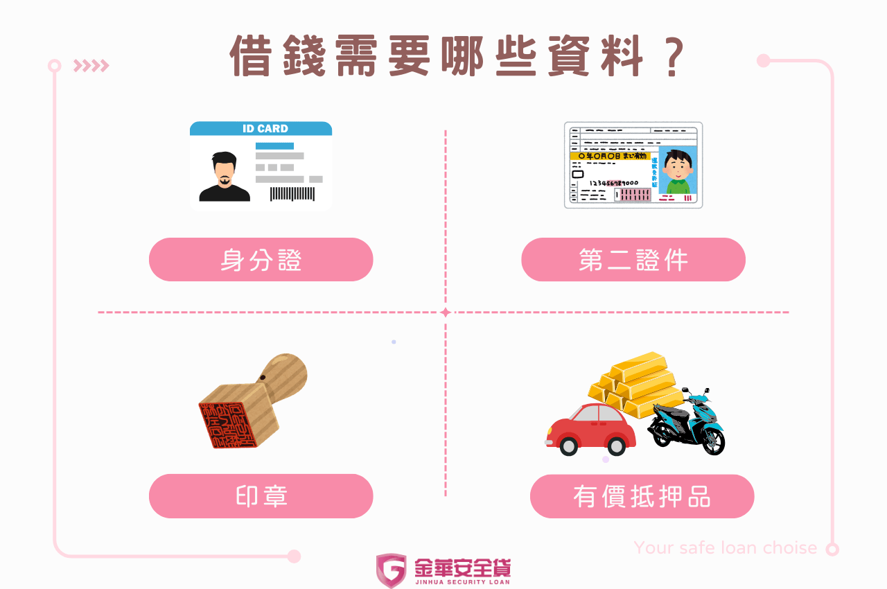台北借錢需要什麼資料？