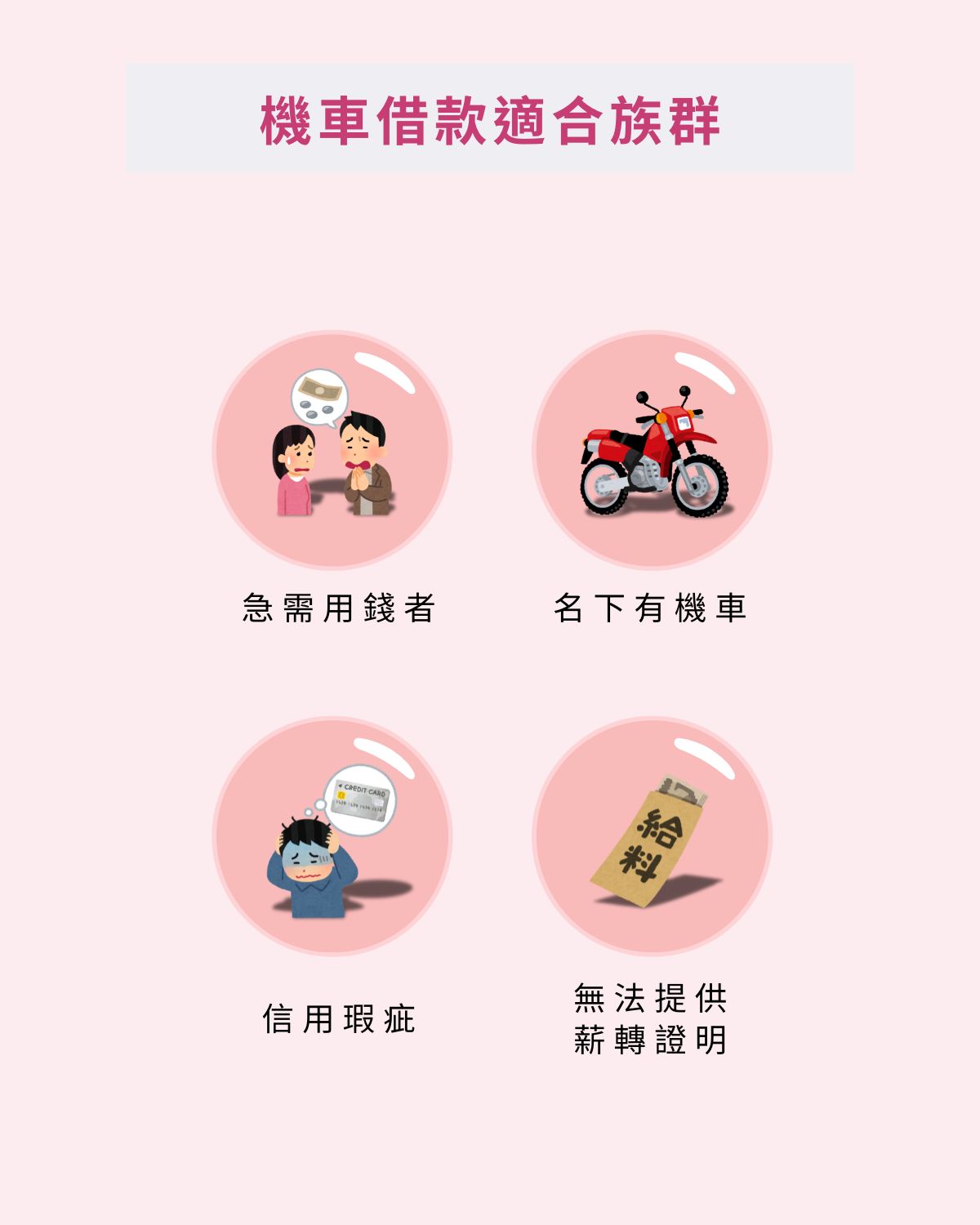 機車貸款適合族群